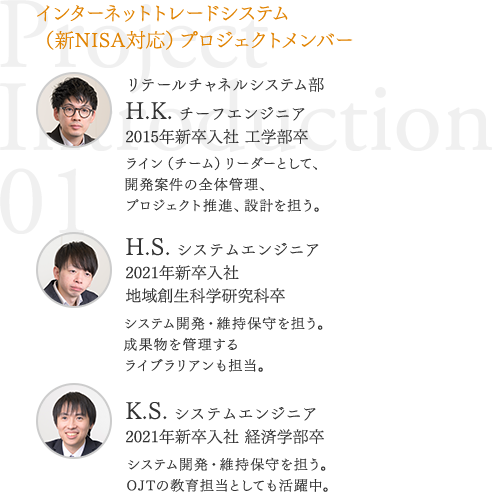 MUFGテラスプロジェクトメンバー
