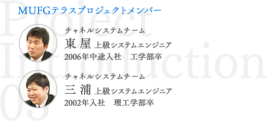 MUFGテラスプロジェクトメンバー